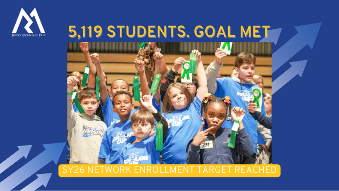 5,119 Students. Goal Met. SY26 Network Enrollment Target Reached
